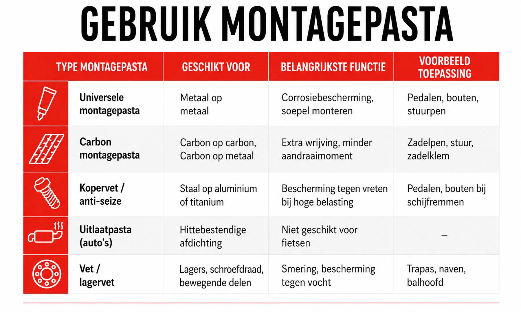 montagepasta