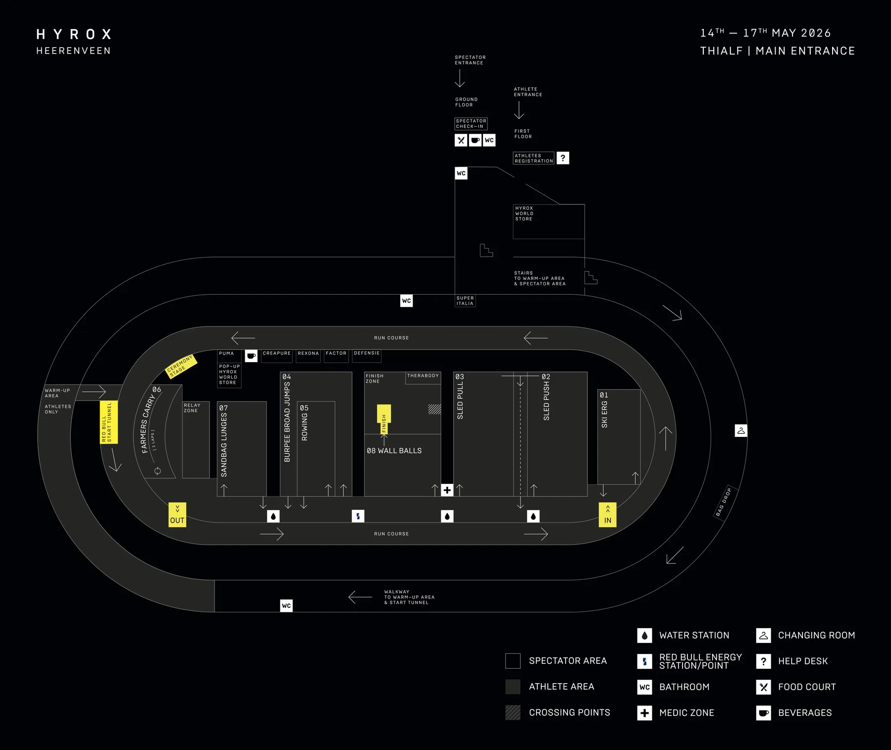 HYROX Heerenveen plattegrond