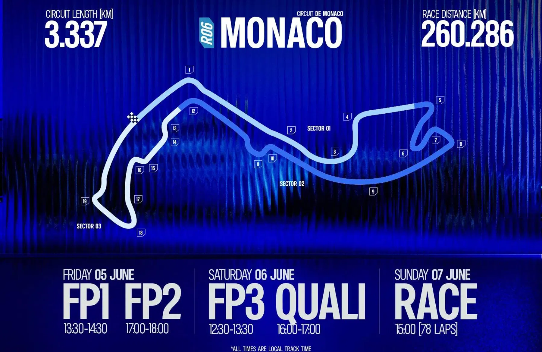 F1 Monaco circuit 2026