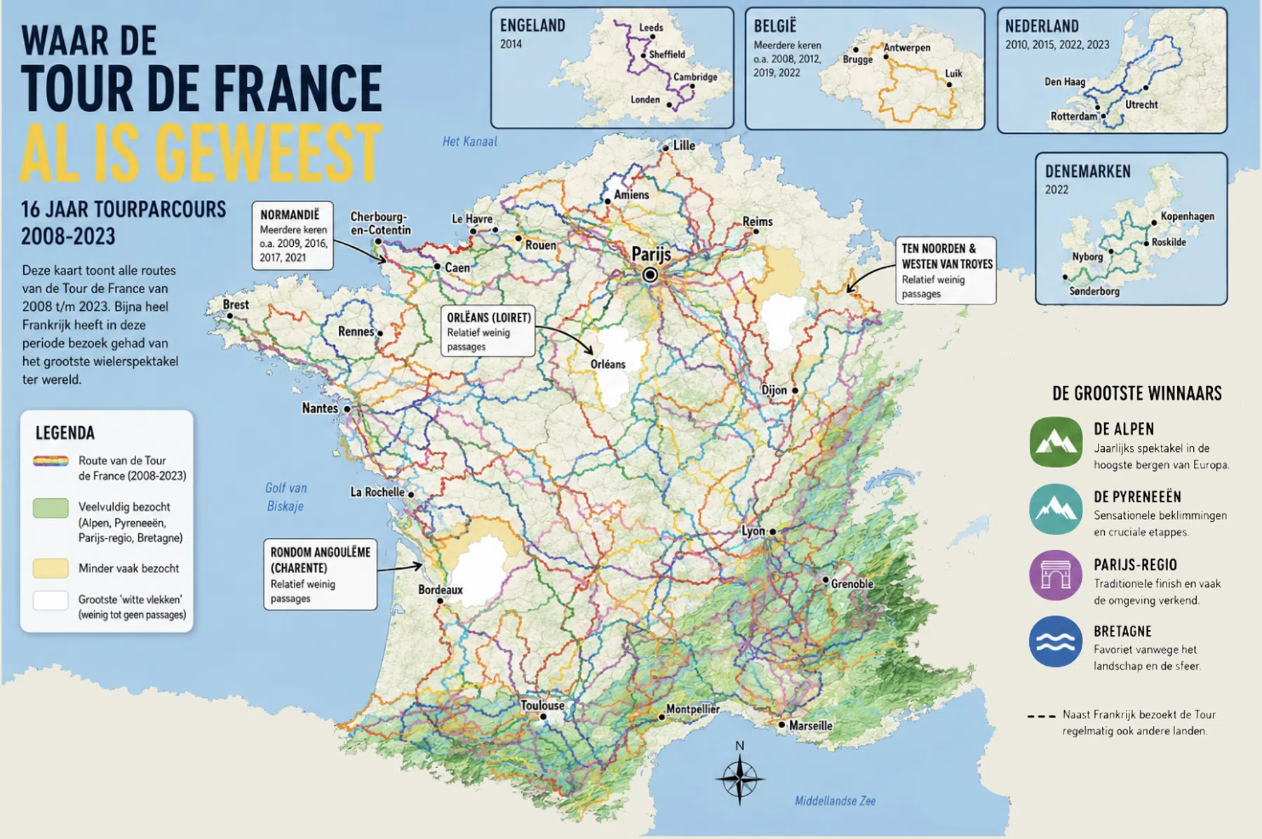 Tour de France