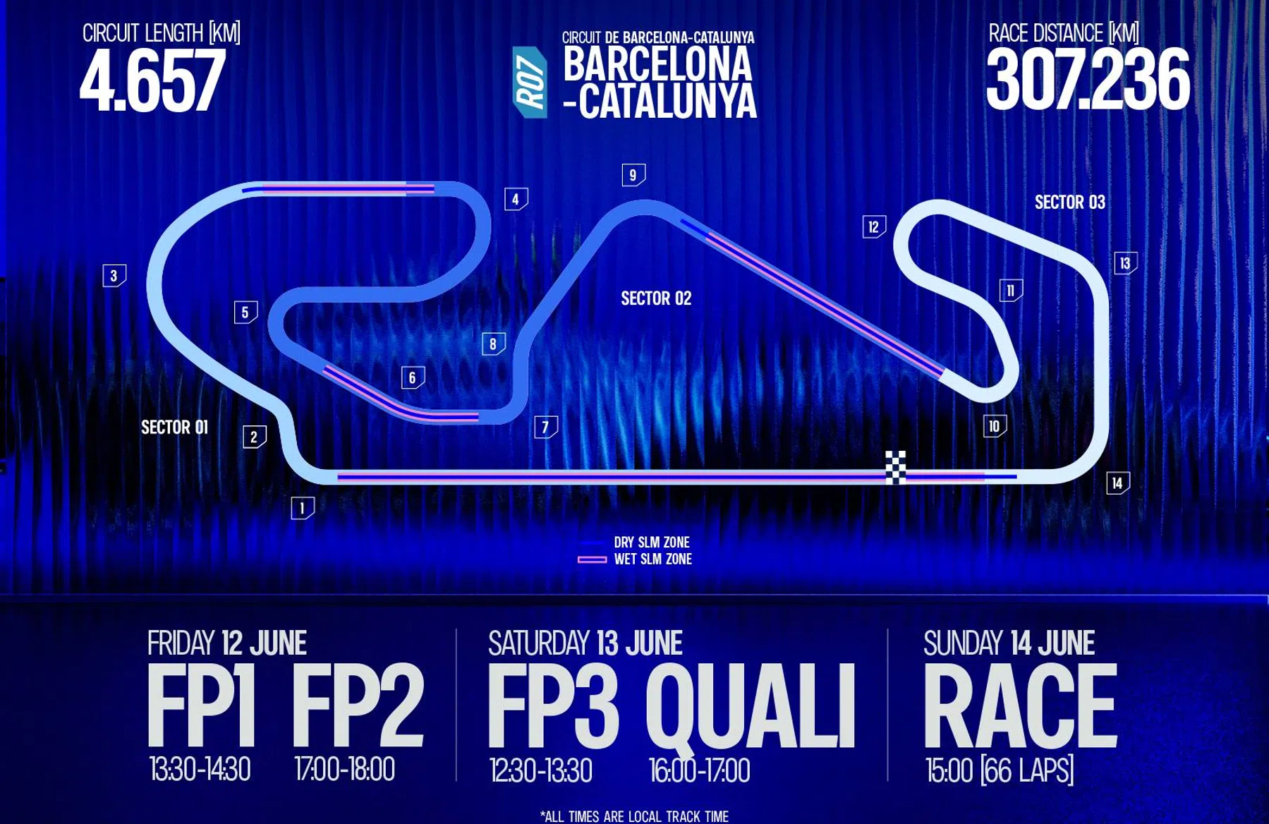 GP Barcelona 2026 lay-out