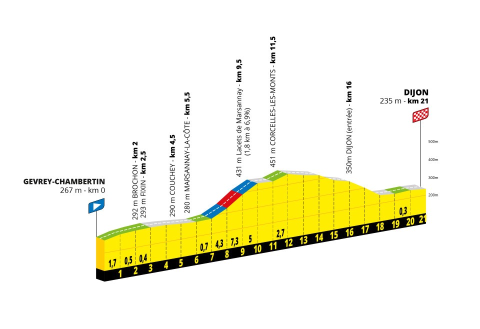 letourfemmes.fr