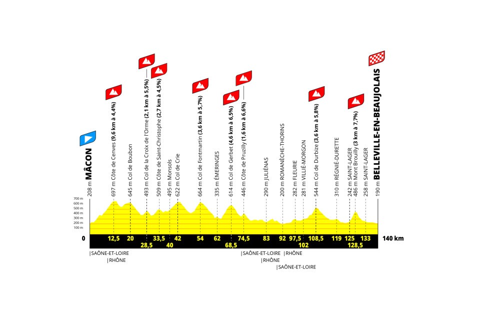 letourfemmes.fr