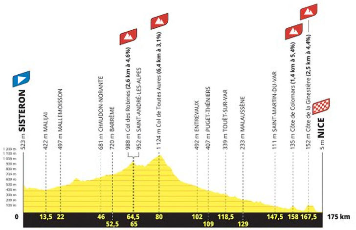 letourfemmes.fr