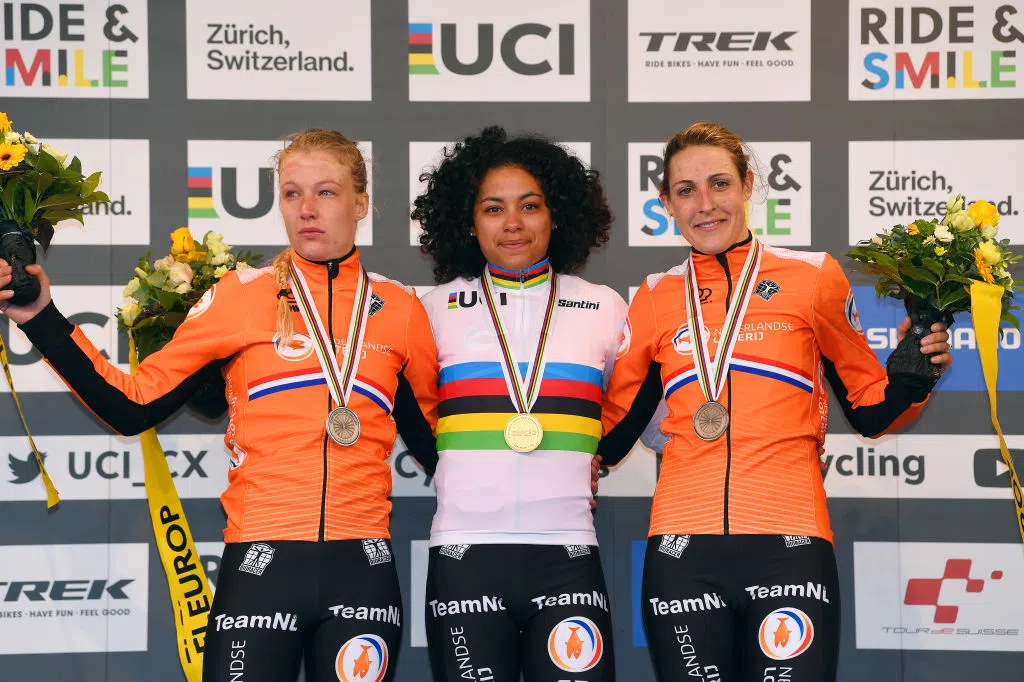 WK veldrijden 2020 in Dübendorf
