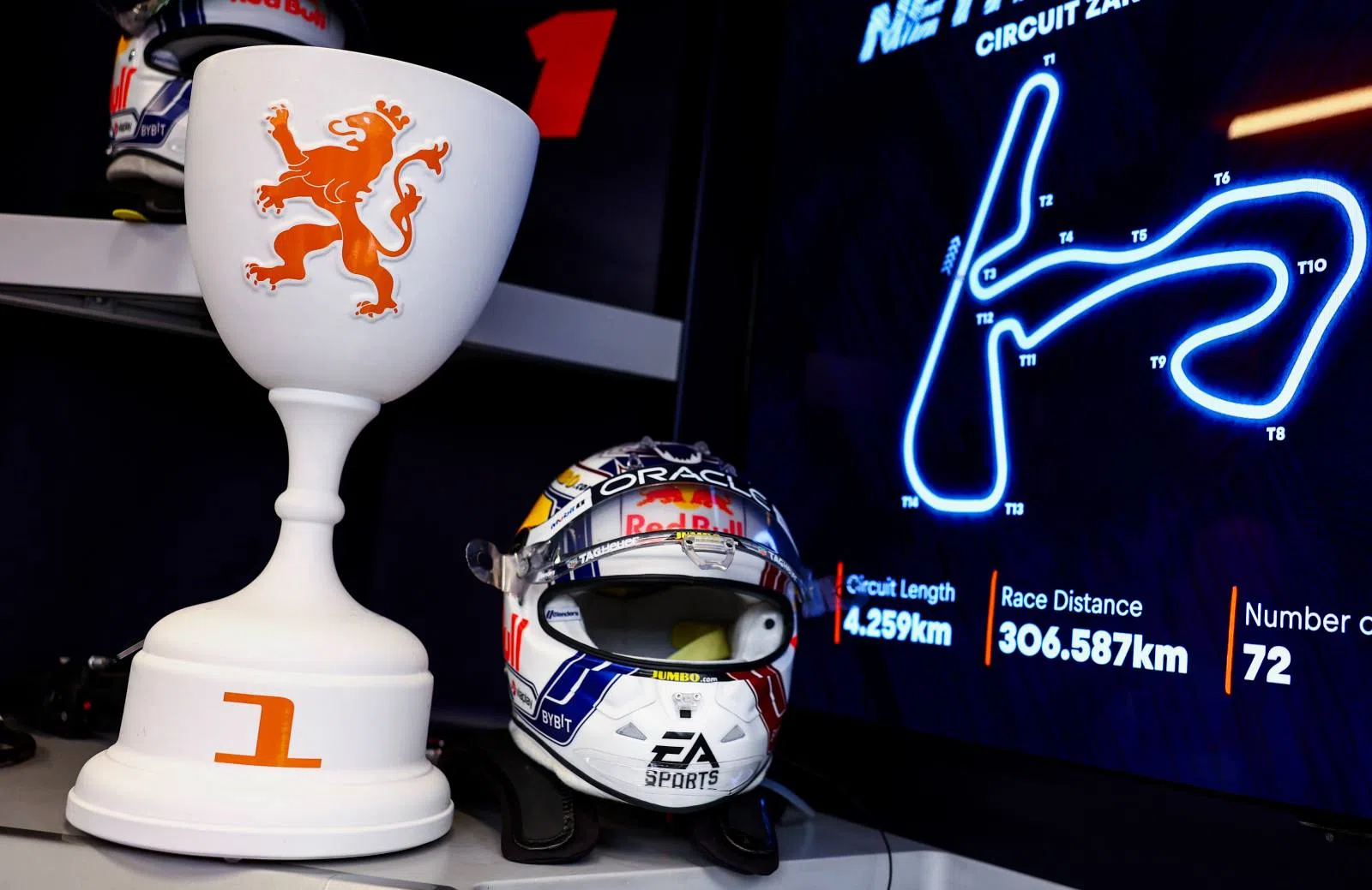 Dutch GP beker