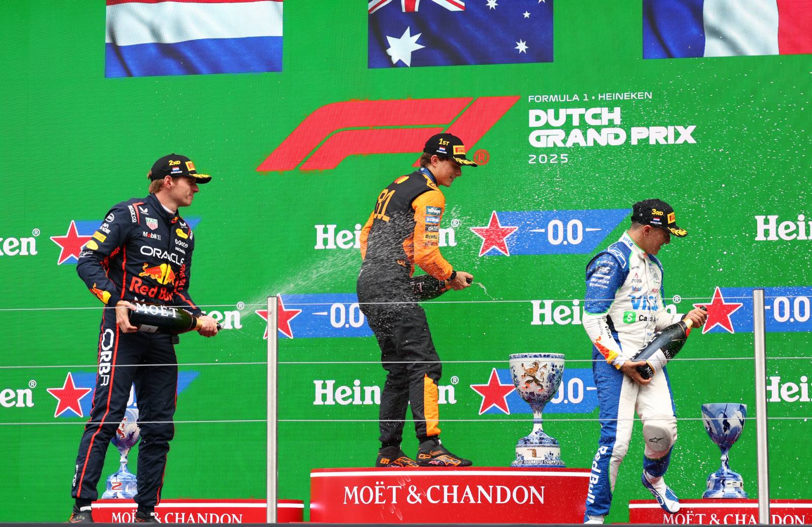 Podium 2025 Zandvoort