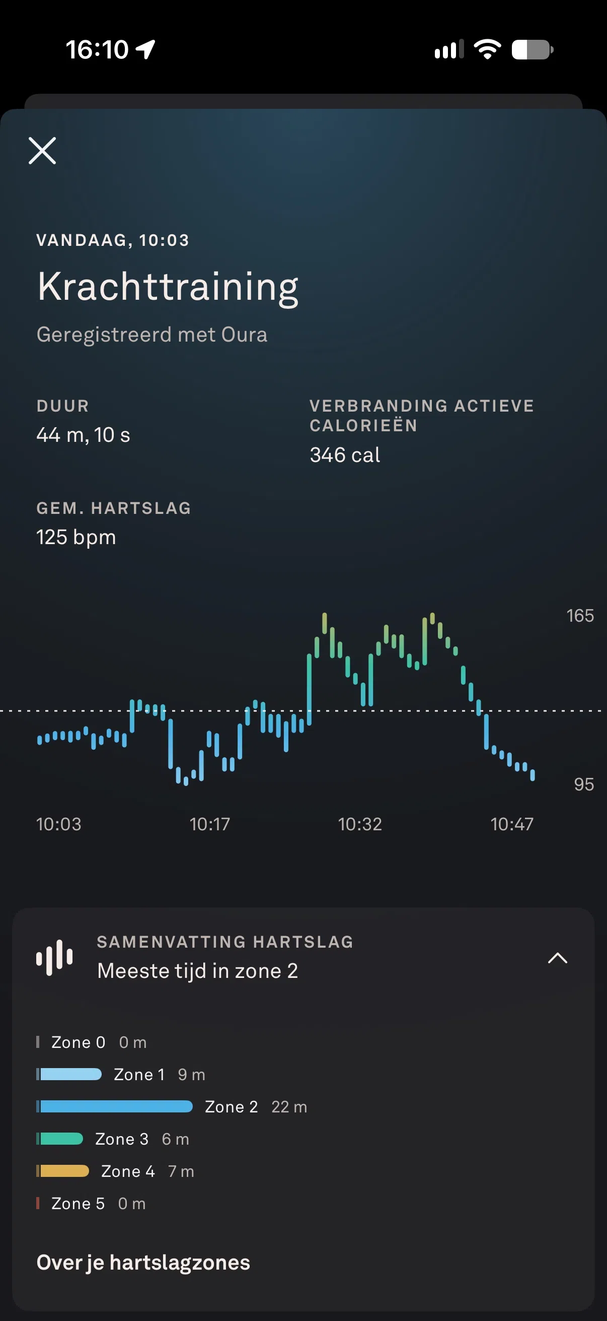 Oura app screenshot workout