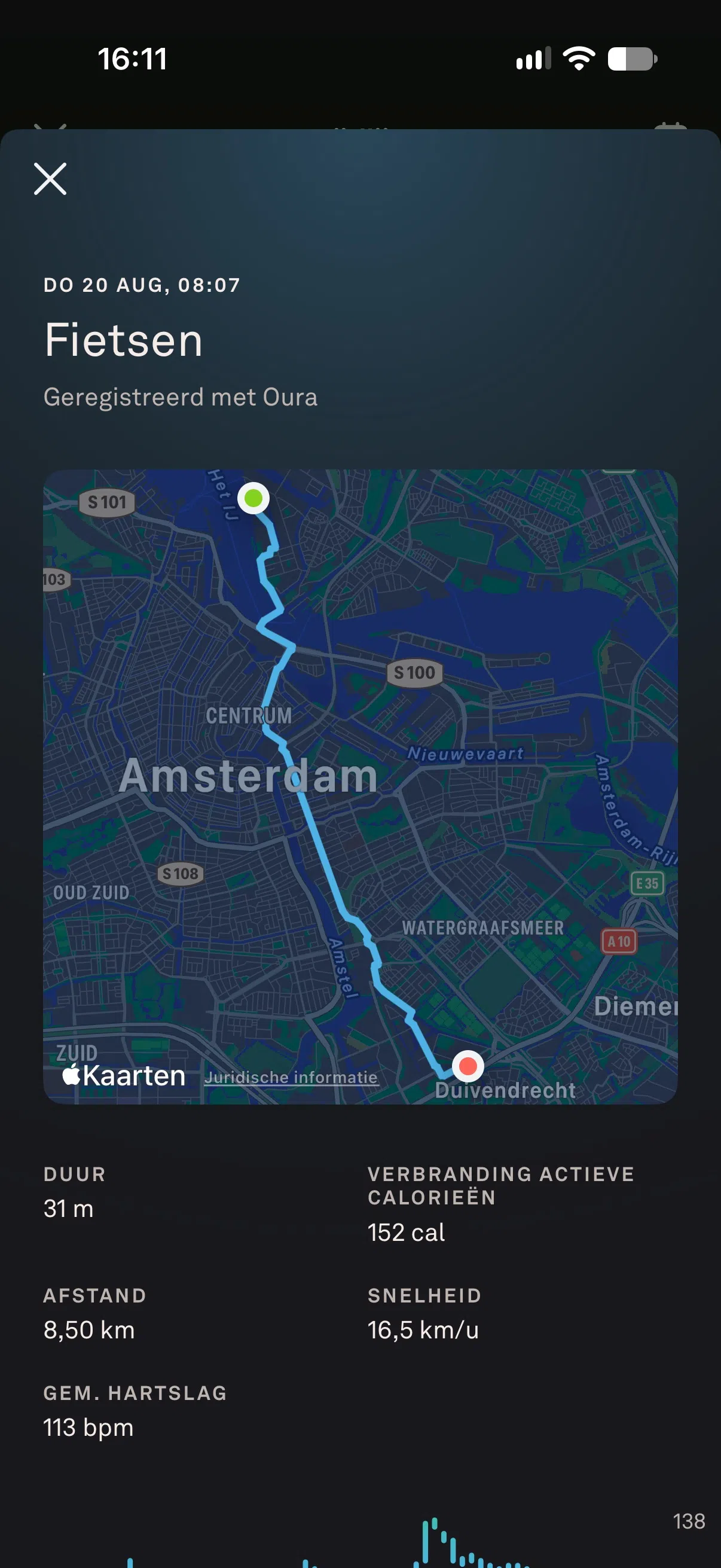 Oura app screenshot workout