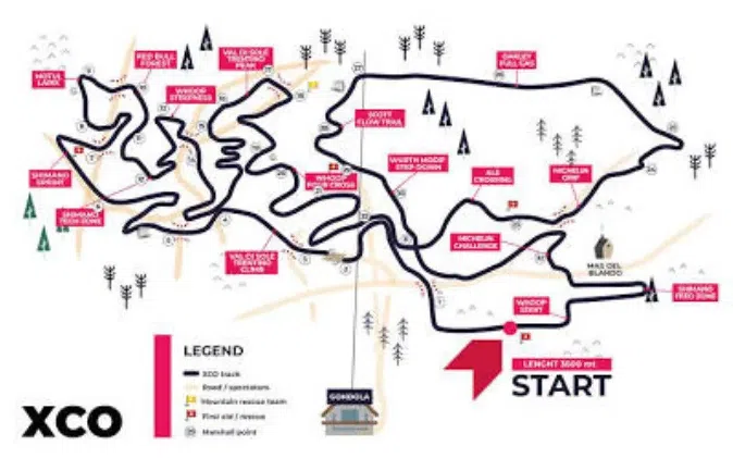 Val di Sole parcours