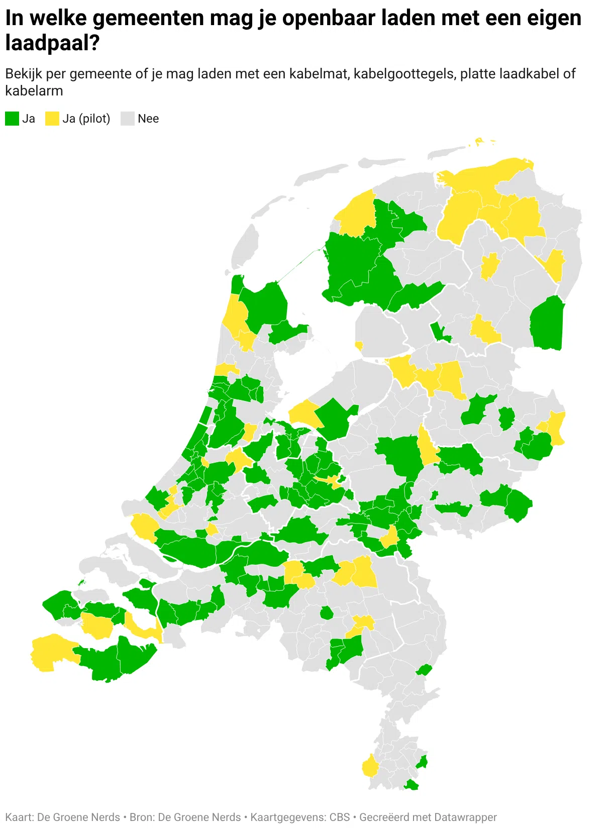 stoepladen