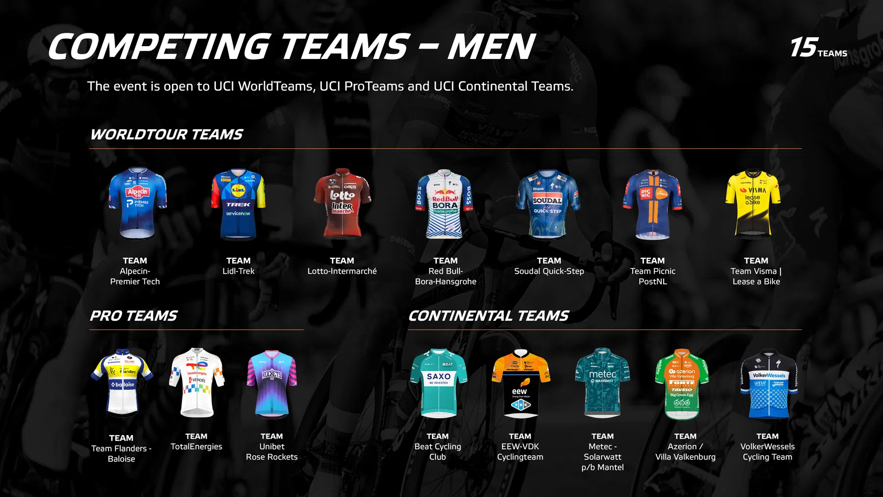 ENECO Tour