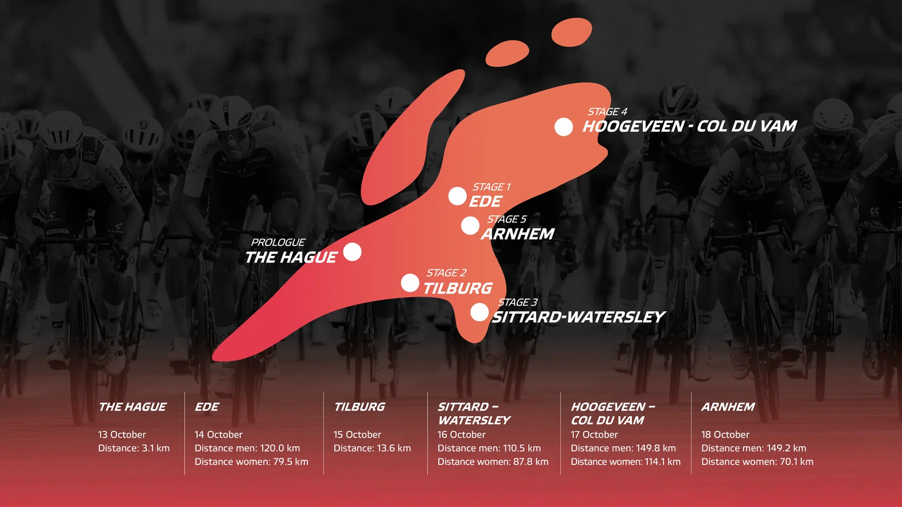 ENECO Tour