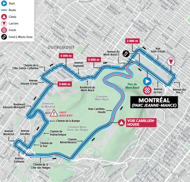 Route finalecircuit