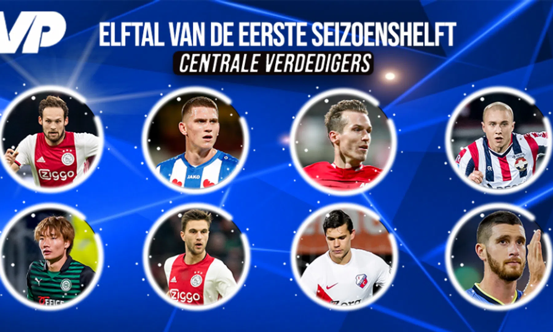 VoetbalPrimeur Elftal Van De Eerste Seizoenshelft: Centrale Verdedigers