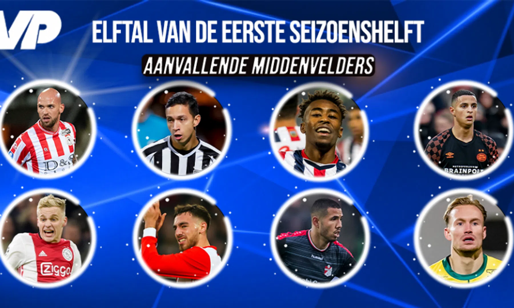 VoetbalPrimeur Elftal Van De Eerste Seizoenshelft: Aanvallende ...