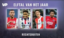 Thumbnail for article: VoetbalPrimeur Elftal van het Jaar: rechtsbuiten