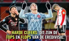 Thumbnail for article: Antony overtreft wildste verwachtingen, Tadic en Schuurs bovenaan pass-rankings