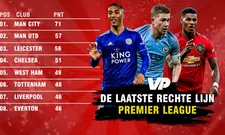 Thumbnail for article: Laatste rechte lijn in de PL: Trossard moet oppassen, geen CL voor Liverpool?