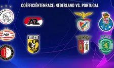 Thumbnail for article: Coëfficiëntendomper: Portugal dankzij Sporting-triomf weer virtueel op plek 6