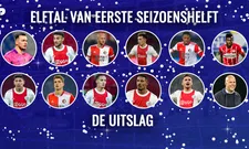 Thumbnail for article: Elftal van Eerste Seizoenshelft: zesmaal Ajax, Feyenoord-fundament en één keer PSV