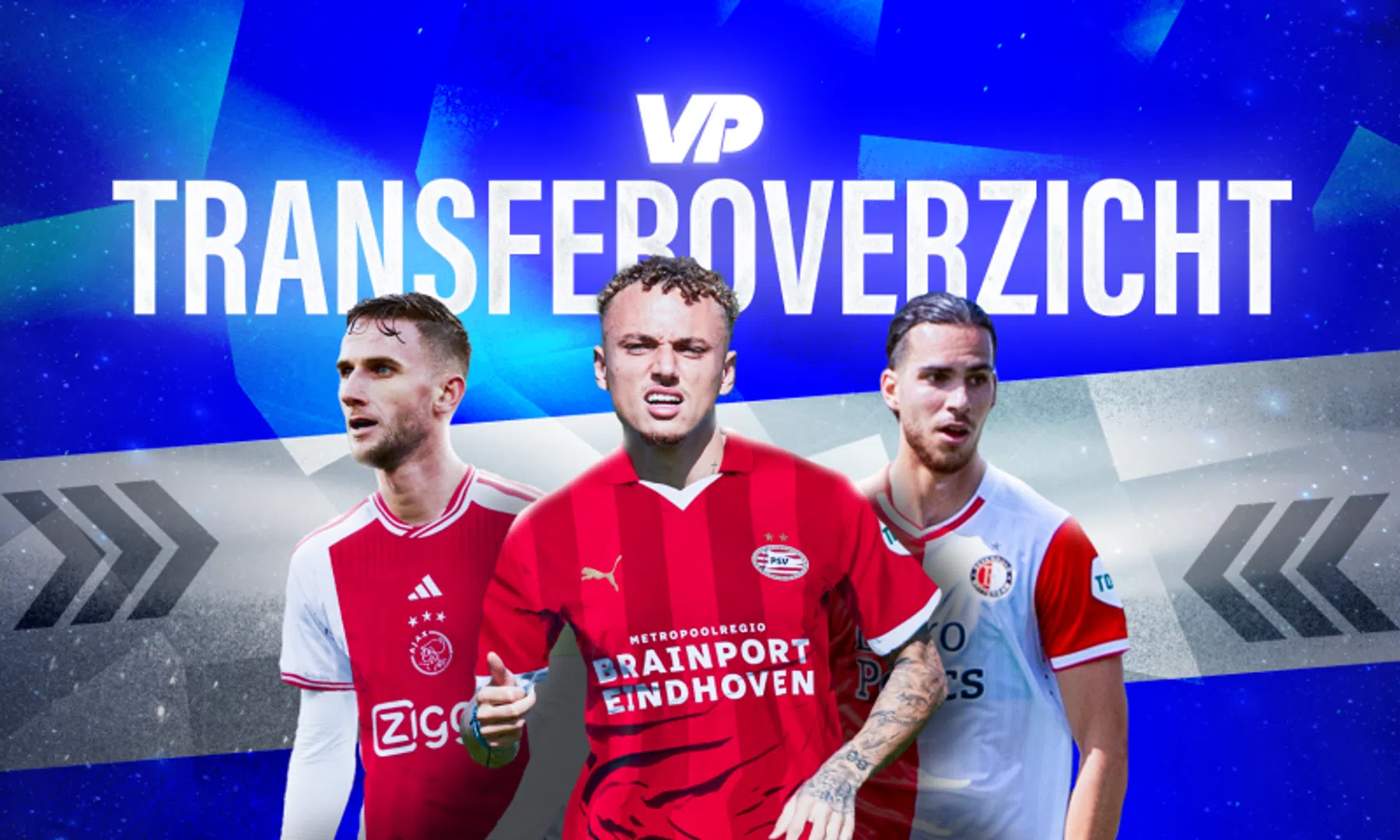 Overzicht: Alle Afgeronde Inkomende En Uitgaande Transfers In De Eredivisie