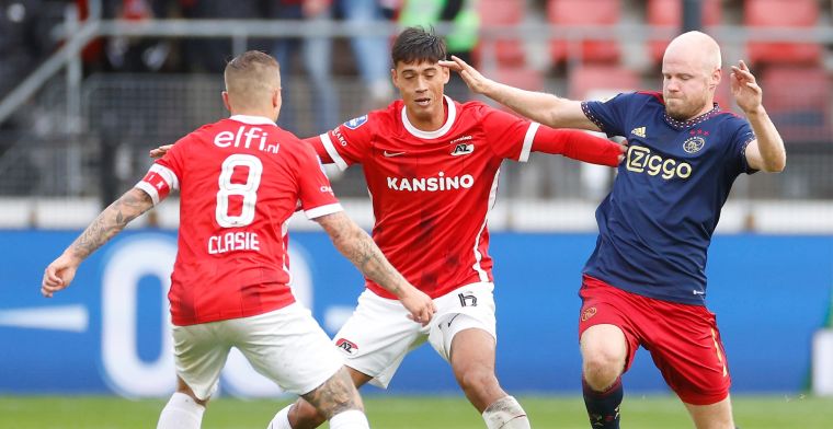 Over rivaliteit tussen Ajax en AZ