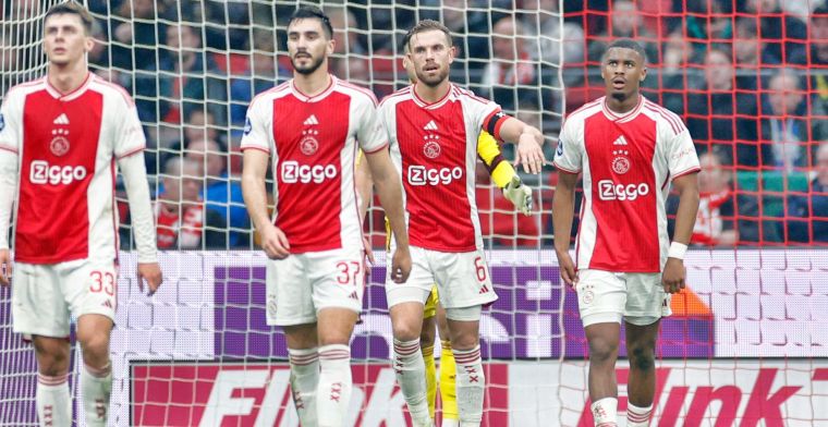 Ajax kansen toegedicht door 'zelfmoordvoetbal' Villa