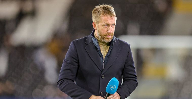 'Ajax nadert akkoord met Graham Potter'