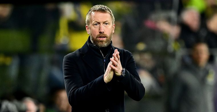 Ajax wil doorpakken voor Potter