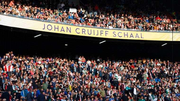 Bij Unibet wedden op een goal van Luuk de Jong in strijd om Johan Cruijff Schaal