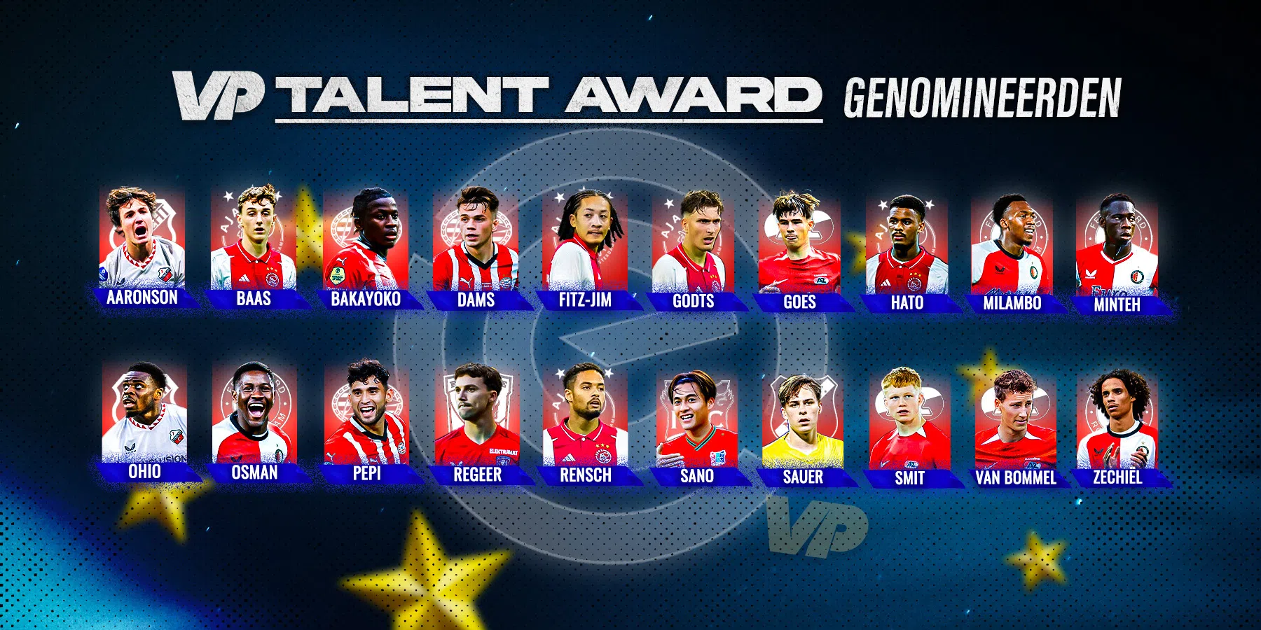 VP Talent Award 2024: wie is het grootste talent van de Eredivisie? 