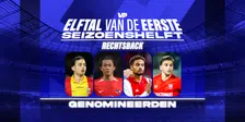 Thumbnail for article: VP's rechtsback van de Eerste Seizoenshelft: aankopen AZ en Twente en Oranje-klant