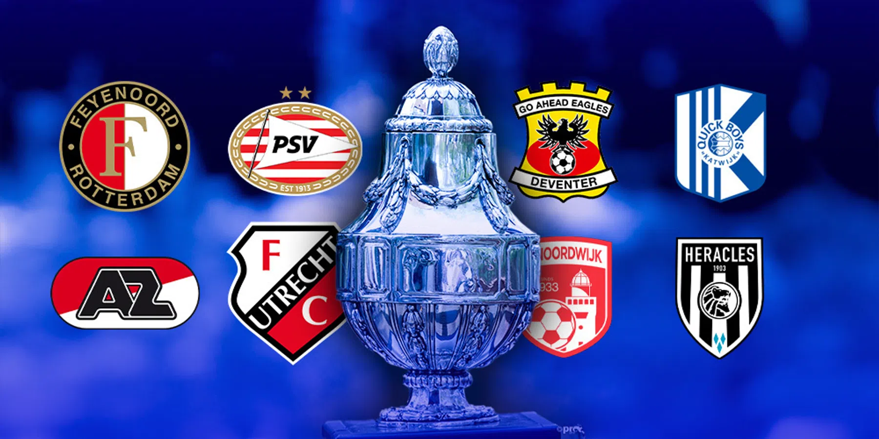 Loting kwartfinale KNVB Beker bekend