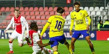 Thumbnail for article: Jong Ajax speelt gelijk, FC Emmen verpest 'afscheidsduel' Helmond Sport