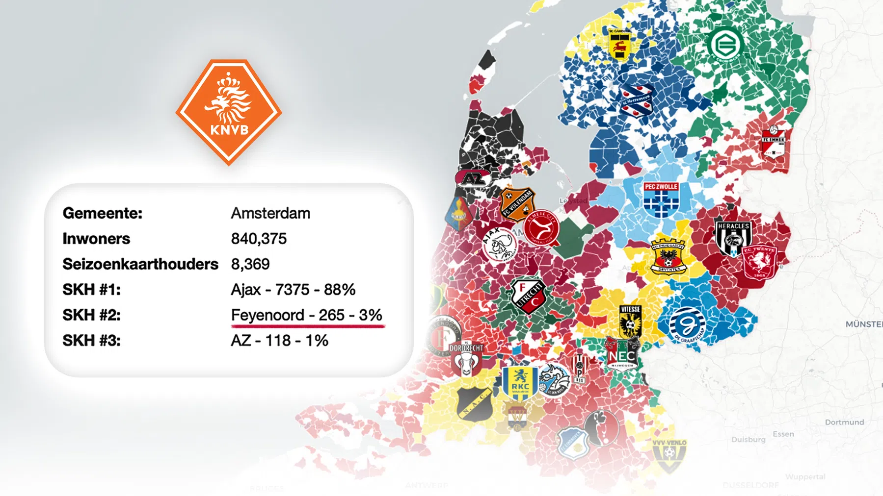 Feyenoord na Ajax club met meeste seizoenkaarthouders in Amsterdam