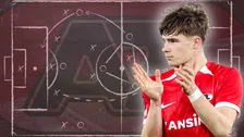 Thumbnail for article: Iedereen vindt wat van Wouter Goes: straatvechter blijft veelbelovende verdediger