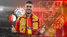 Thumbnail for article: Analyse: Feyenoord- en Ajax-target Rômulo is de ideale spits voor Van Persie