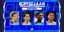 Thumbnail for article: VoetbalPrimeur Elftal van het Jaar: rechtsback