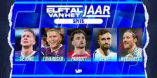 Thumbnail for article: VoetbalPrimeur Elftal van het Jaar: spits