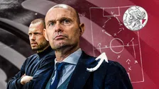Thumbnail for article: Ajax krijgt een vleugje Slot: Keizer hanteert zelfde principes als Liverpool-coach