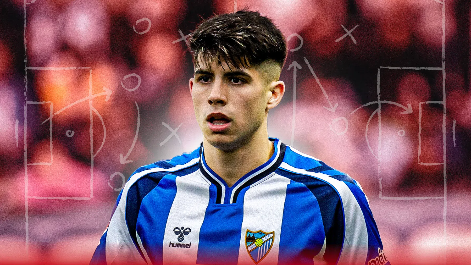 Analyse Lars Visser Ajax-target Antonio Cordero
