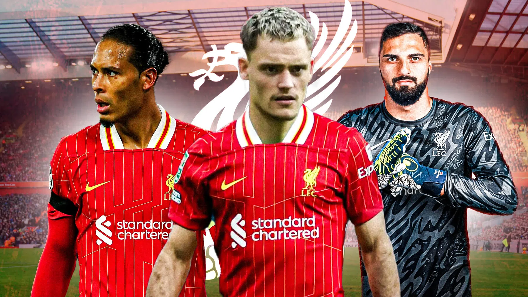 De duurste aankopen van Liverpool op een rij