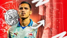 Dit is wat 'droomaanwinst' Oscar Gloukh kan toevoegen aan het Ajax van Heitinga
