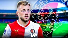 Thumbnail for article: Dit is Feyenoord-spits Tengstedt: traditionele afmaker met zeer opvallend gebrek