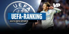 Thumbnail for article: UEFA-Ranking: Goede Belgische week, Nederland foutloos en Portugal vreest