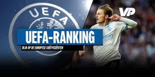 Thumbnail for article: UEFA-Ranking: Nederland met zes clubs Europa in, België en Portugal moeten achtervolgen
