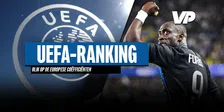 UEFA-Ranking: Club en Genk doen België profiteren van rampweek voor concurrenten