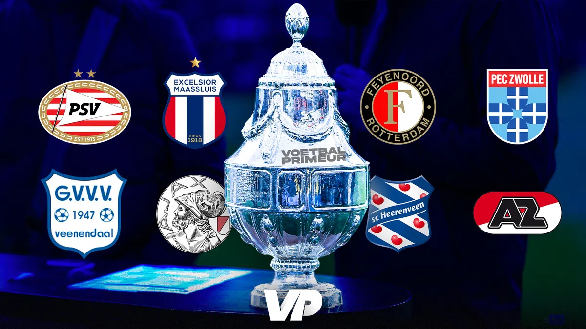 Dit is het volledige schema voor de tweede ronde van de Eurojackpot KNVB Beker