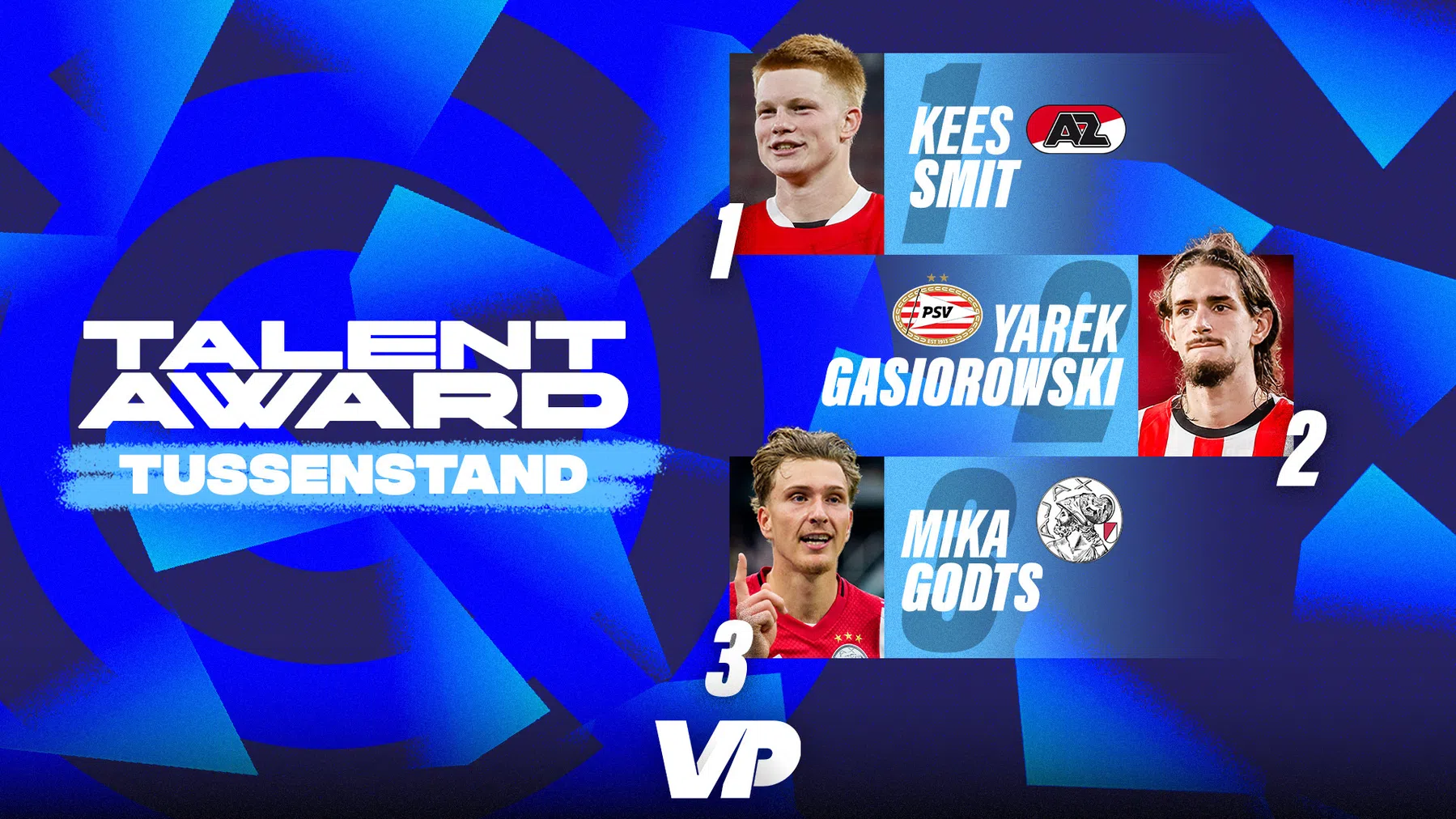 Eerste tussenstand van VP Talent Award 2025